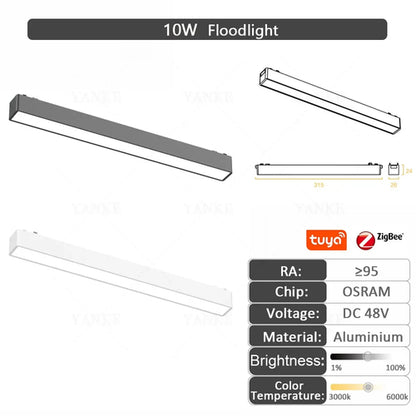 6MM Thin Smart Tuya Zigbee Dimmable Ceiling Surface Mount Magnetie